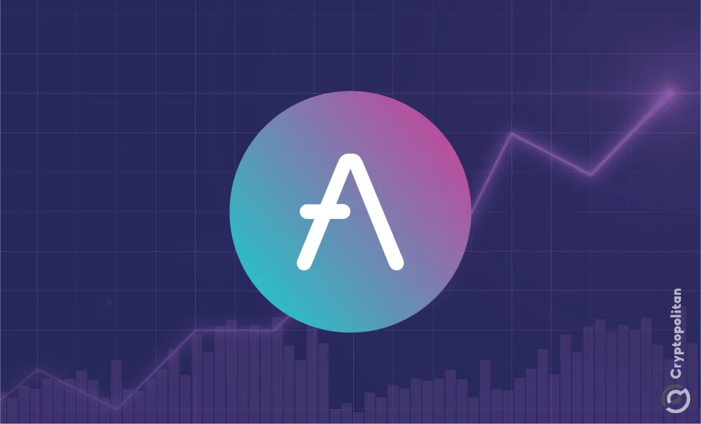 Aave price prediction 2026, 2027, 2028-2032 Aave Token rallies over 45%, outshining BTC and ETH in market value