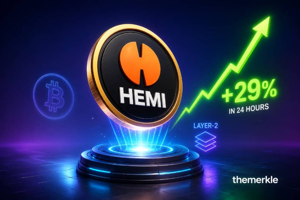 HEMI Just Jumped 29% in a Day After a String of August Announcements The Merkle logo